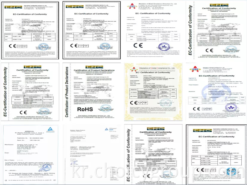 Certificates